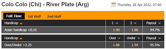 Colo Colo vs River Plate