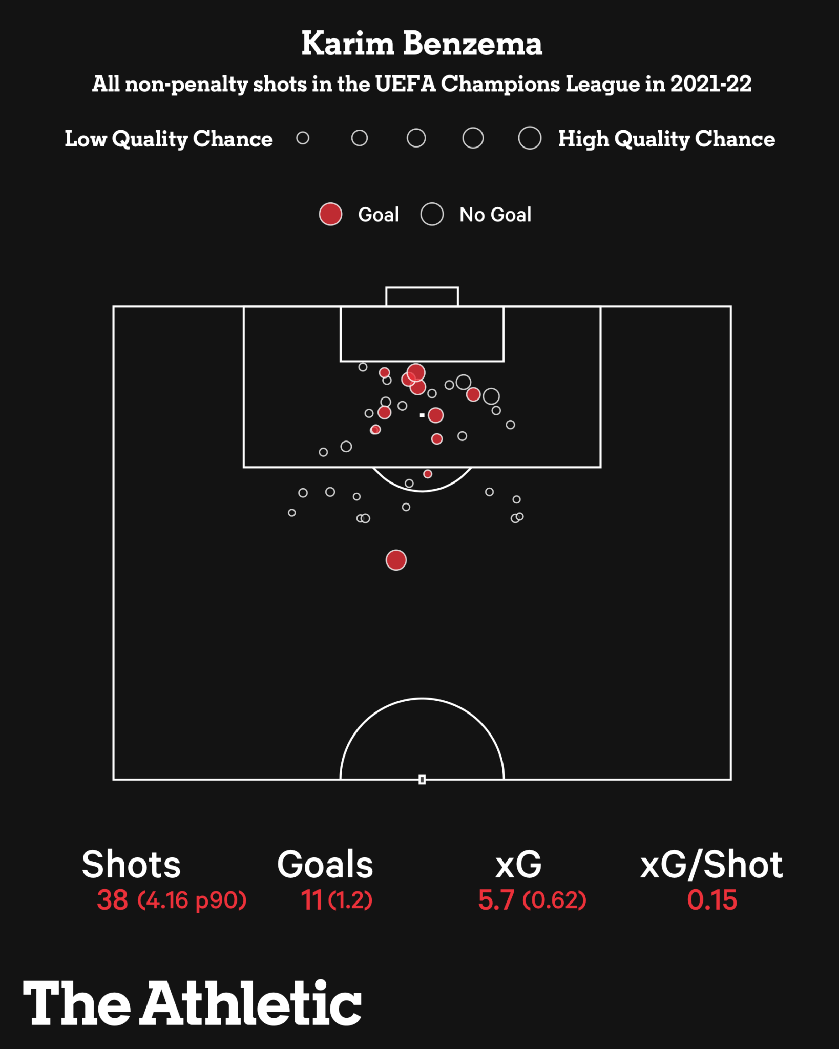 Những câu hỏi quan trọng về các cặp đấu bán kết Champions League