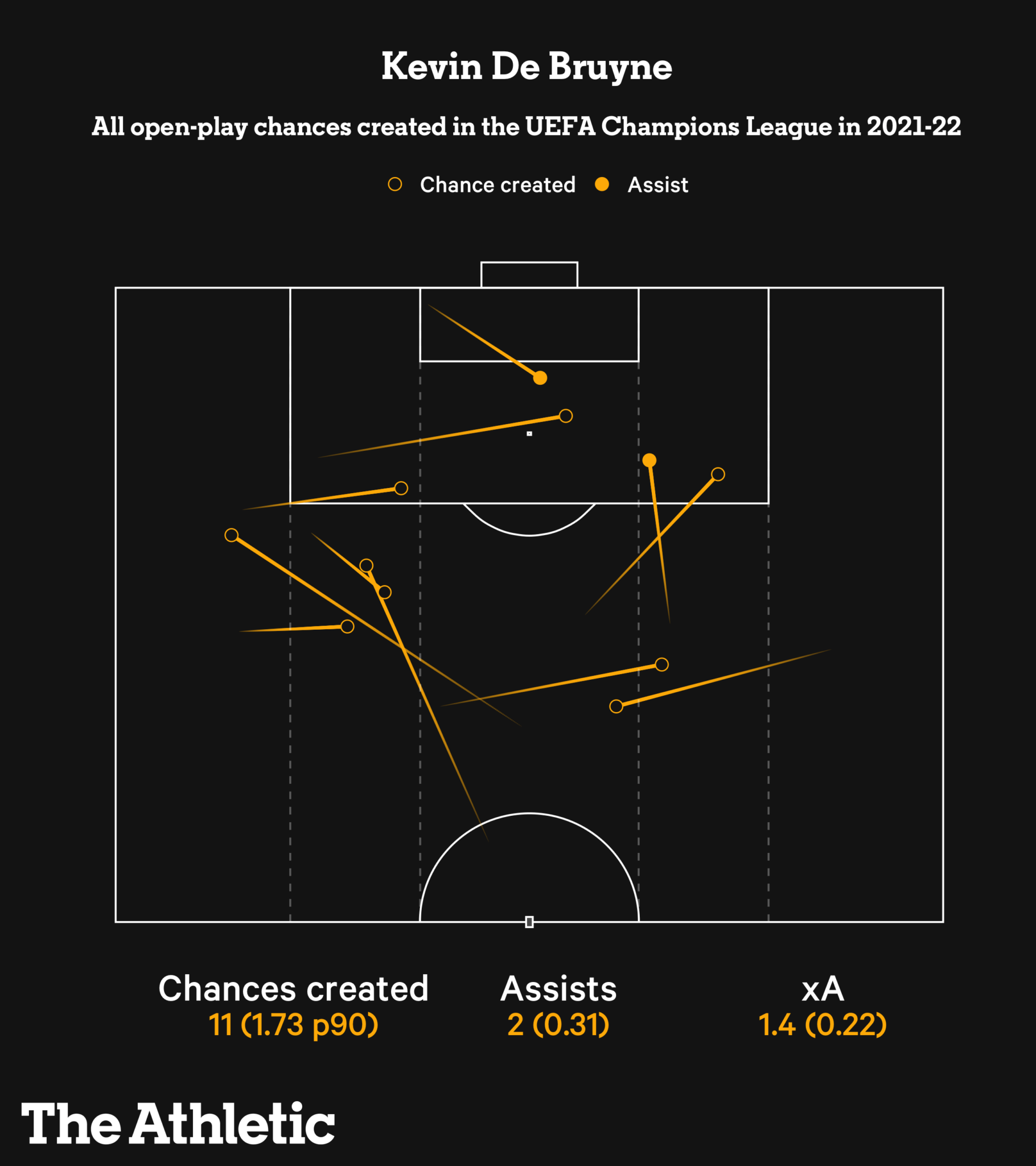 Những câu hỏi quan trọng về các cặp đấu bán kết Champions League