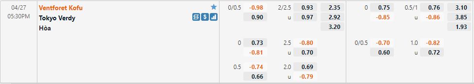 Ventforet Kofu vs Tokyo Verdy