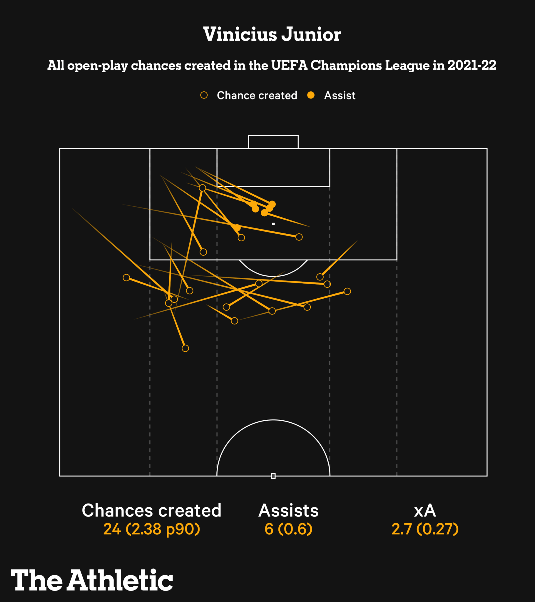 Những câu hỏi quan trọng về các cặp đấu bán kết Champions League