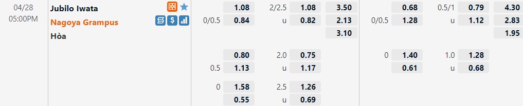 Jubilo Iwata vs Nagoya Grampus Cali