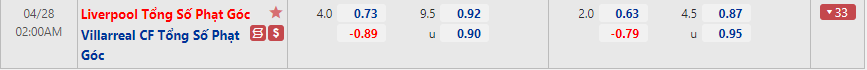 Nhận định Liverpool vs Villarreal Nhận định Liverpool vs Villarreal