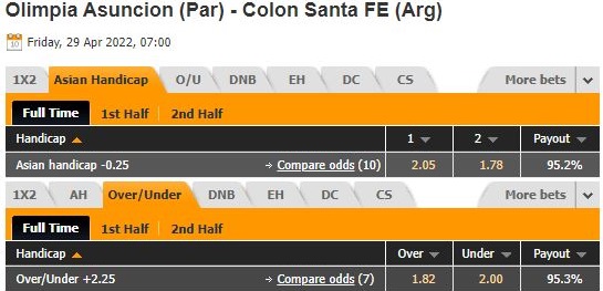 Olimpia vs Colon Olimpia vs Colon