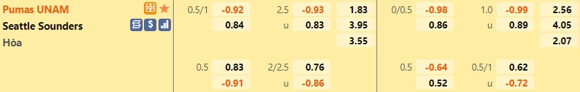 Pumas vs Seattle Sounders