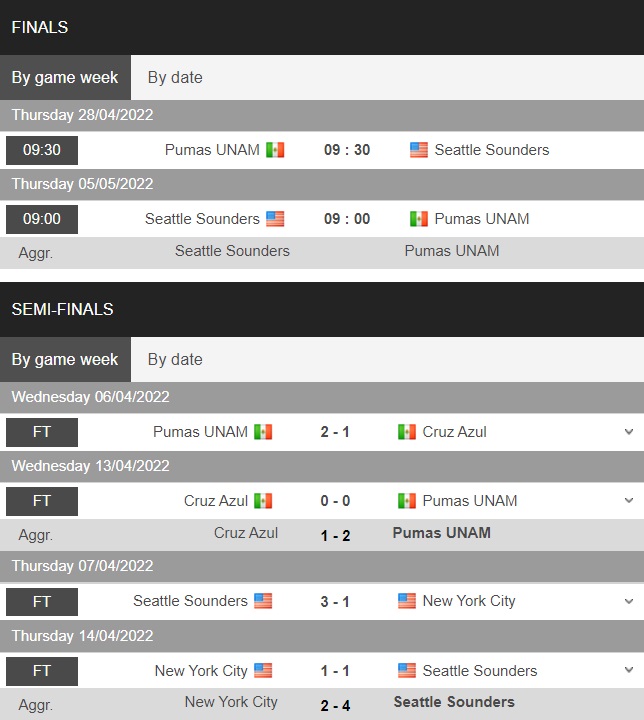 Pumas vs Seattle Sounders