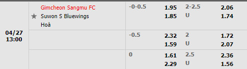 Gimcheon Sangmu vs Suwon Bluewings