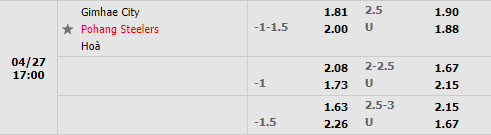 Gimhae vs Pohang