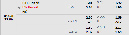 HIFK vs HJK Helsinki