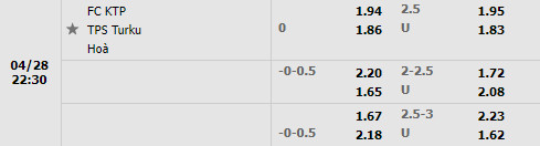 KTP Kotka vs TPS Turku