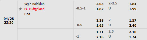 Vejle Boldklub vs Midtjylland
