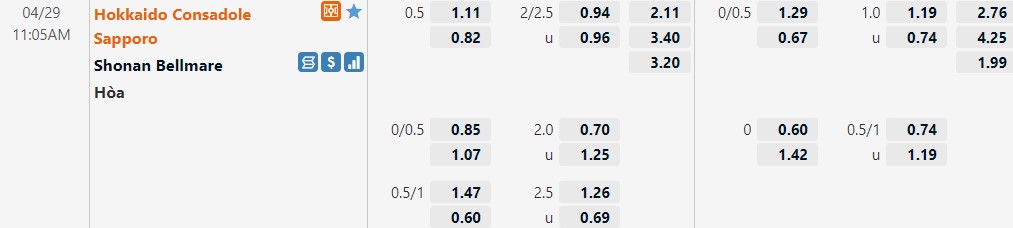 Consadole Sapporo vs Shonan Bellmare