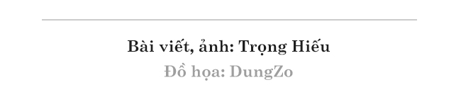 Dương Thuý Vi: Sinh nhật đặc biệt của tôi