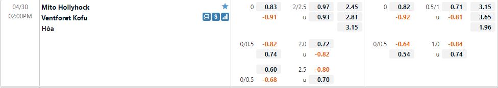 Mito Hollyhock vs Ventforet Kofu