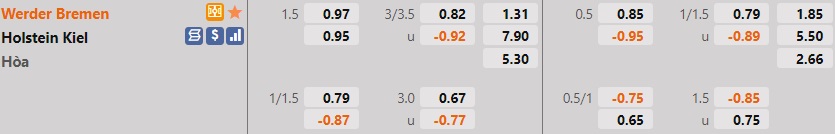 Bremen vs Holstein Kiel
