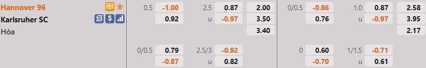 Hannover vs Karlsruher