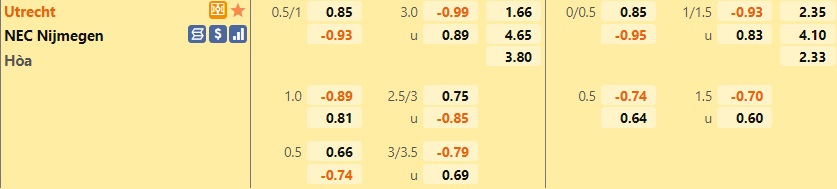Utrecht vs NEC Nijmegen