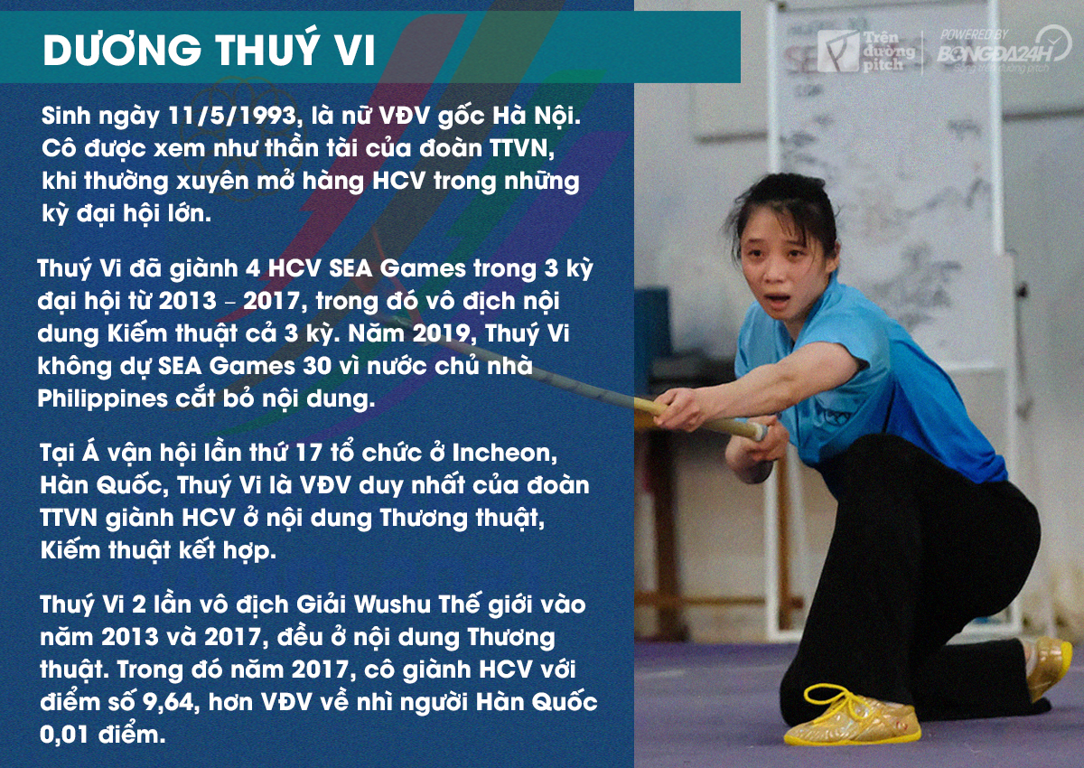 Dương Thuý Vi: Sinh nhật đặc biệt của tôi