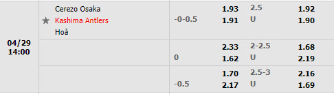 Cerezo Osaka vs Kashima Antlers