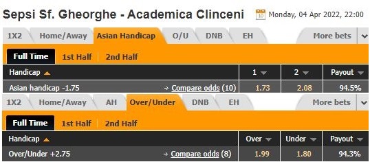 Sepsi vs Academica Clinceni
