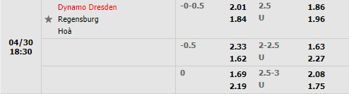 Dynamo Dresden vs Jahn Regensburg