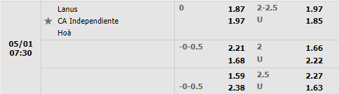 Lanus vs Independiente