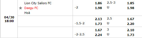 Lion City Sailors vs Daegu