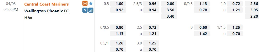 Cerezo Osaka vs Kashiwa Reysol