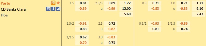 Porto vs Santa Clara