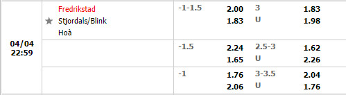 Fredrikstad vs Stjoerdals