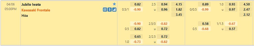 Jubilo Iwata vs Kawasaki Frontale