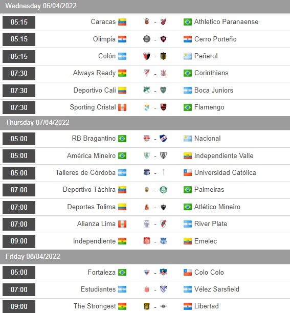 Always Ready vs Corinthians, Deportivo Cali vs Boca Juniors, Sporting Cristal vs Flamengo