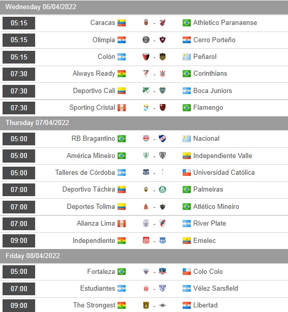 Tachira vs Palmeiras, Petrolero vs Emelec, Tolima vs Atletico Mineiro, Alianza Lima vs River Plate, Talleres vs Universidad Catolica