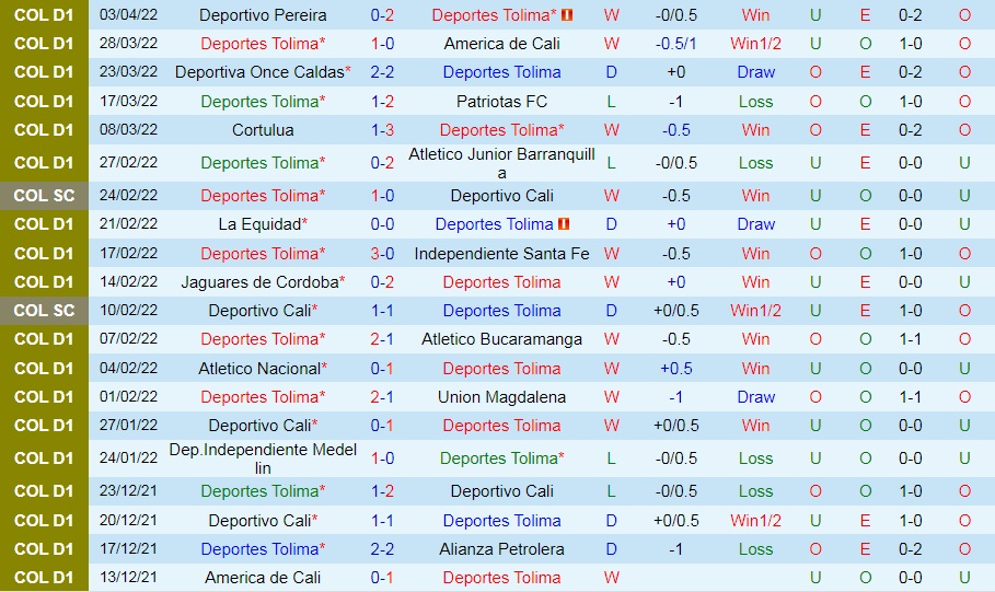 Tolima vs Atletico Mineiro