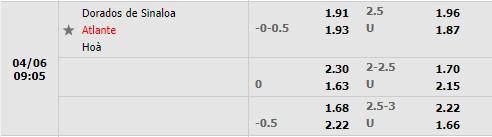 Dorados vs Atlante