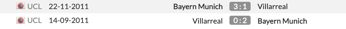 Villarreal vs Bayern Munich