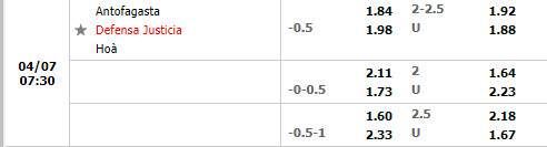 Antofagasta vs Defensa Justicia