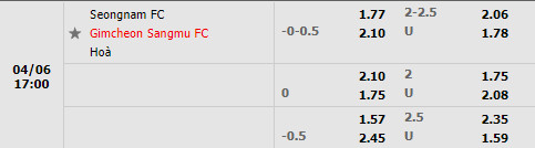 Seongnam vs Gimcheon Sangmu