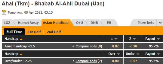 Ahal vs Shabab Al-Ahli