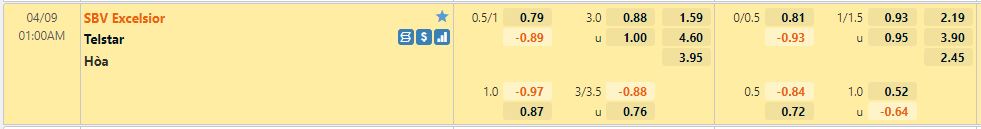 Excelsior vs Telstar