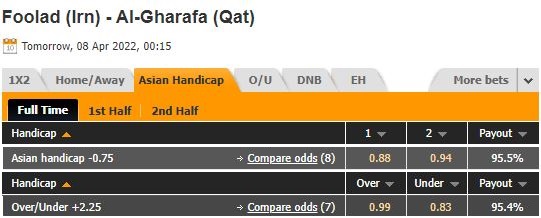 Foolad Khuzestan vs Al-Gharafa