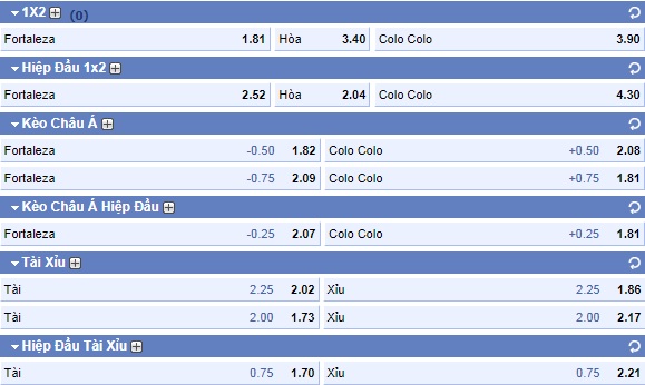 Fortaleza vs Colo Colo