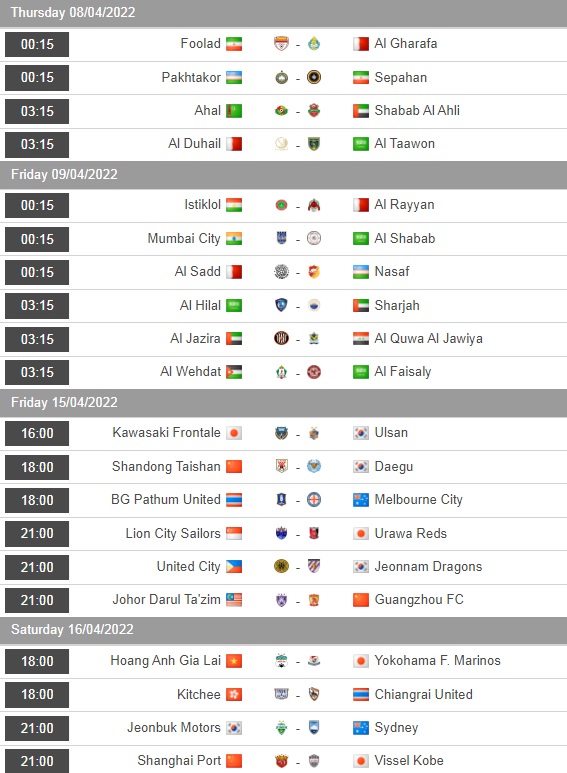 Istiklol vs Al-Rayyan, Al Jazira vs Al Jawiya, Mumbai City vs Al Shabab