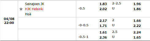 SJK Seinajoen vs HJK Helsinki