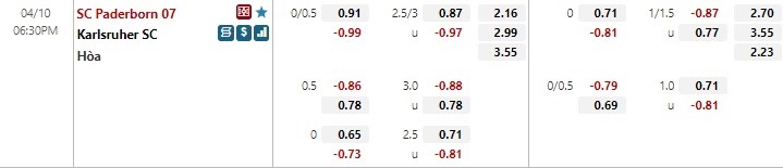 Paderborn vs Karlsruher