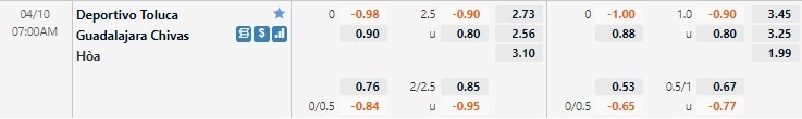 Toluca vs Guadalajara