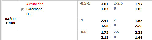 Alessandria vs Pordenone