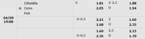 Como vs Cittadella