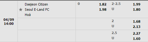 Daejeon Citizen vs Seoul E-Land