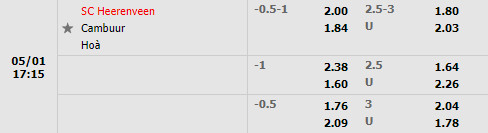 Heerenveen vs Cambuur